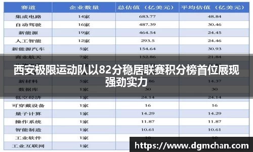 完美体育平台